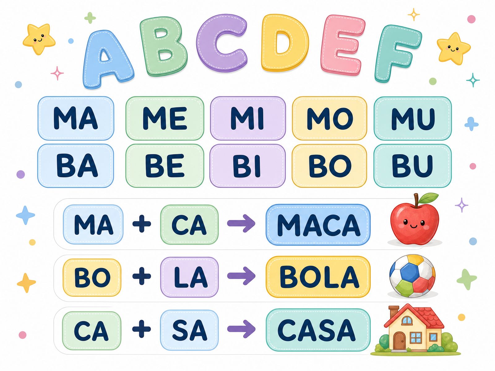 Letras do alfabeto em blocos coloridos